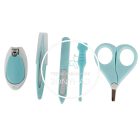 Higiéniai ápoló szett babáknak - Kék