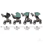 Cangaroo Eggo 3in1 babakocsi elegáns ökobőr - Emerald zöld